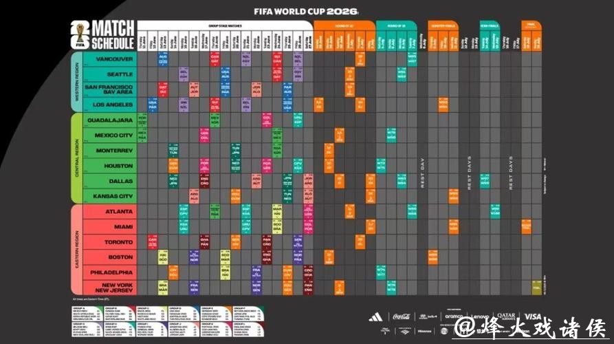 2026世界杯比赛时间安排详解 2026世界杯比赛时间安排详解