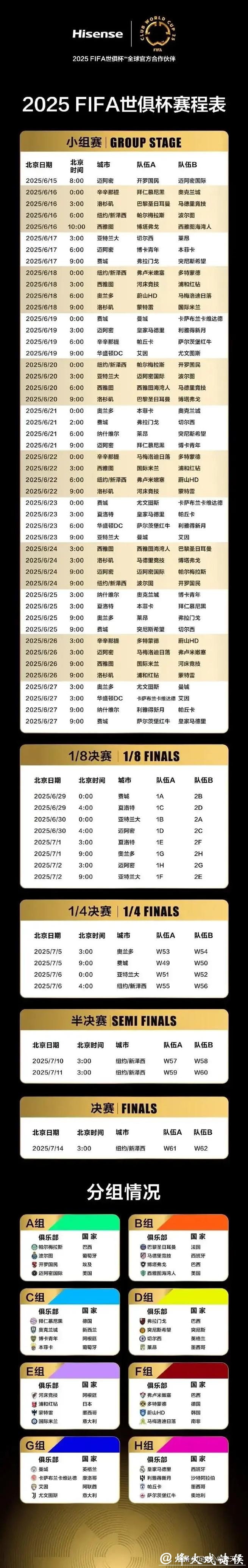 世界杯外围入口的投注种类有哪些? 世界杯外围入口的投注种类有哪些?