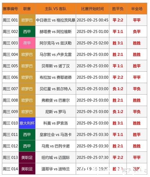 世界杯投注网25攻略解析