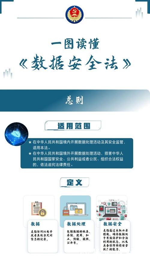 世界杯安全下注平台数据保护政策