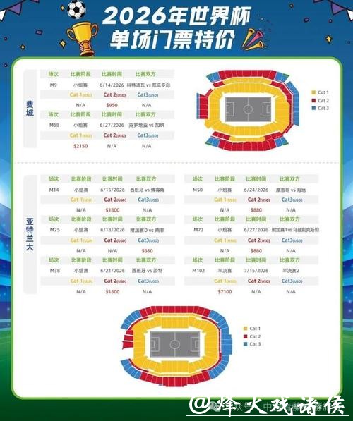 2026世界杯买球攻略解析