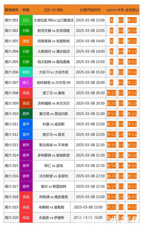 最佳世界杯投注渠道官网推荐