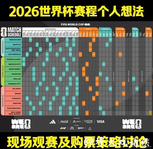 2026世界杯比赛策略全面深度分析