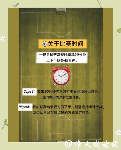 深入解析世界杯外围赛事玩法技巧 深入解析世界杯外围赛事玩法技巧