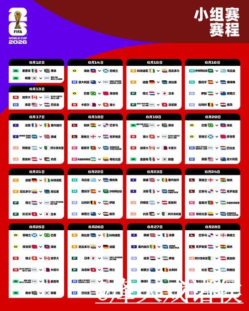 2026世界杯冷门预测操作说明,预测误区和赛程影响怎么处理 2026世界杯冷门预测操作说明,预测误区和赛程影响怎么处理